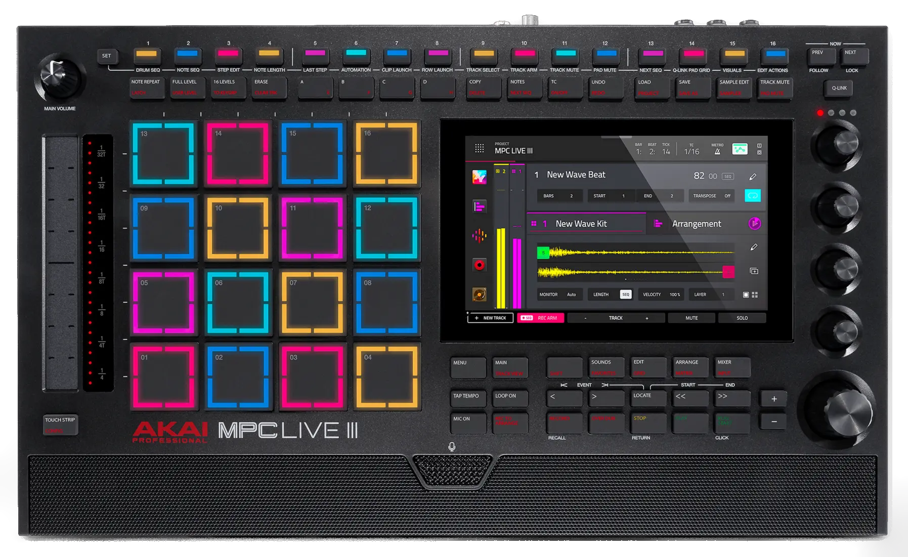 MPC