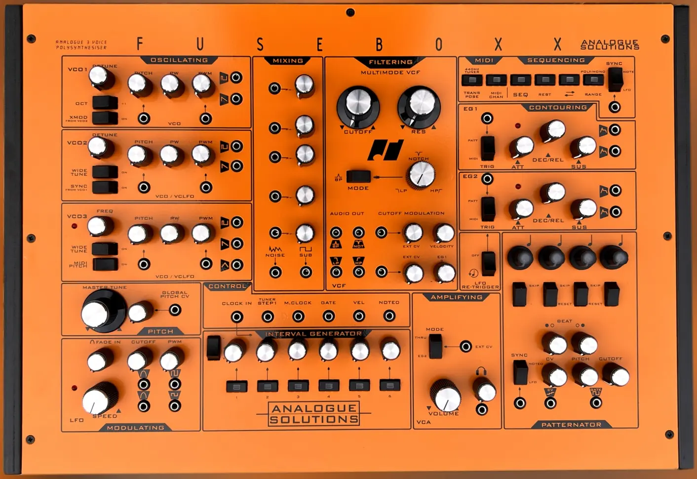 Fusebox
