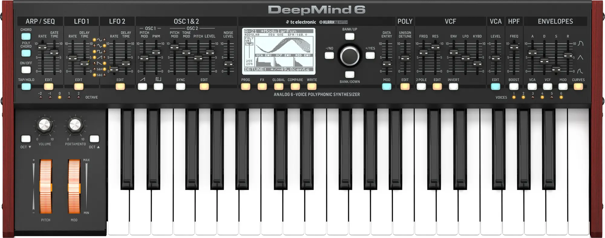 DeepMind
