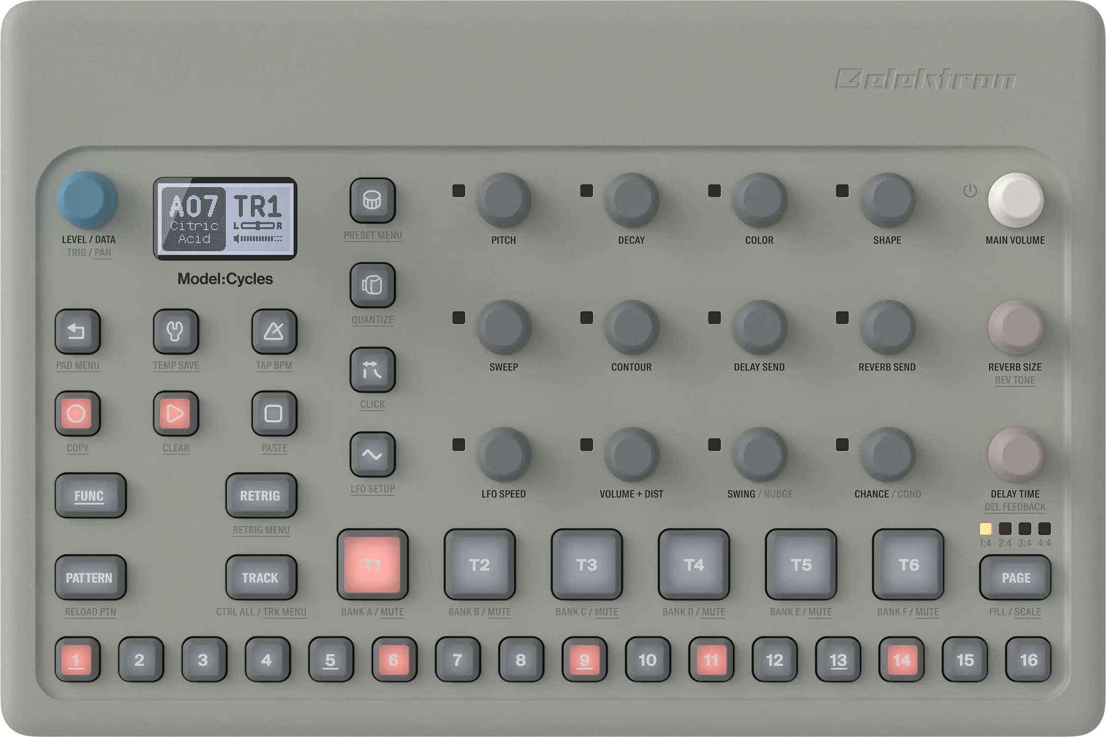 Modelcycles