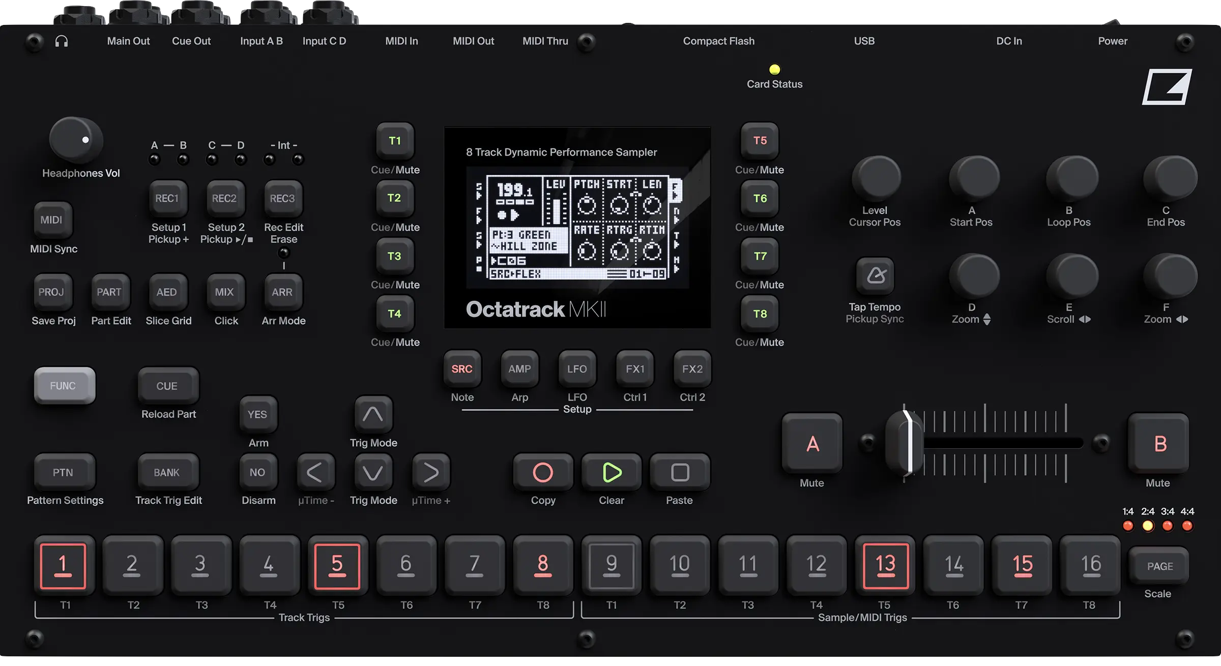 Octatrack