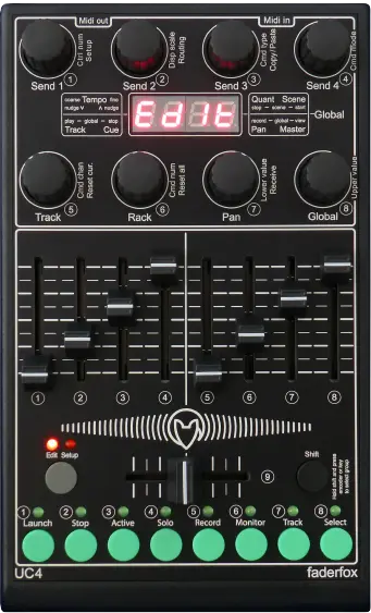 UC4