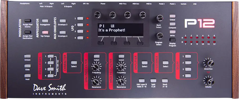 Prophet