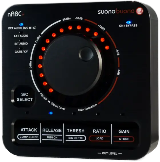 nABC+